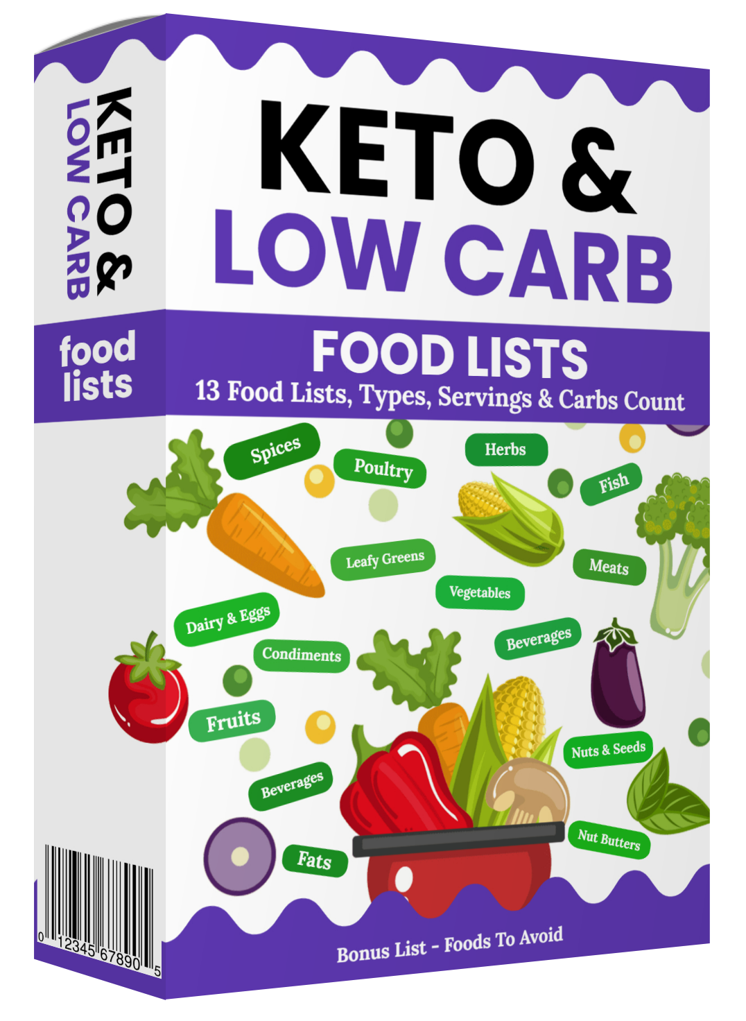 keto and low carb food lists