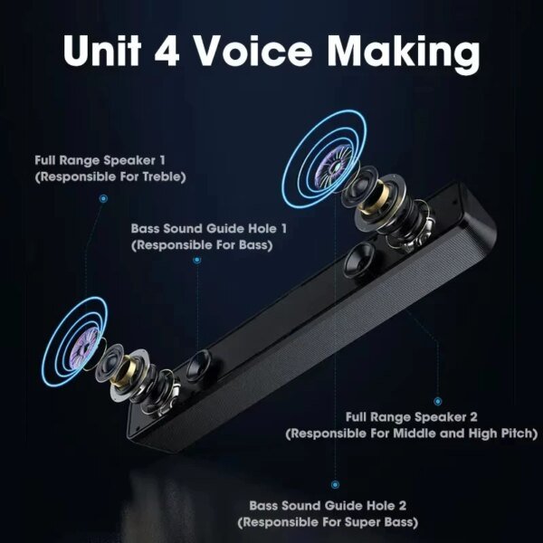 Bluetooth 5.0 Stereo 4D Soundbar with Subwoofer for PC & TV