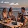 XDOBO X8 II 60W Bluetooth Speaker - Deep Bass 6600mAh
